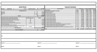 Milan at Godrej MSR City Complete Costing Details